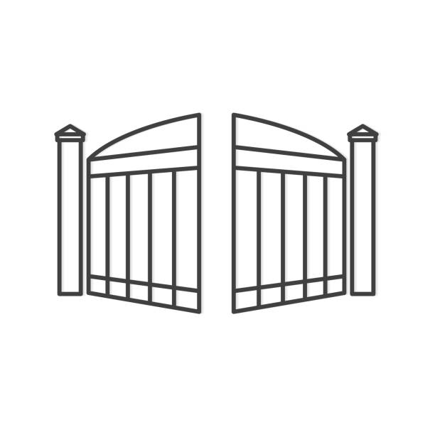 gated society